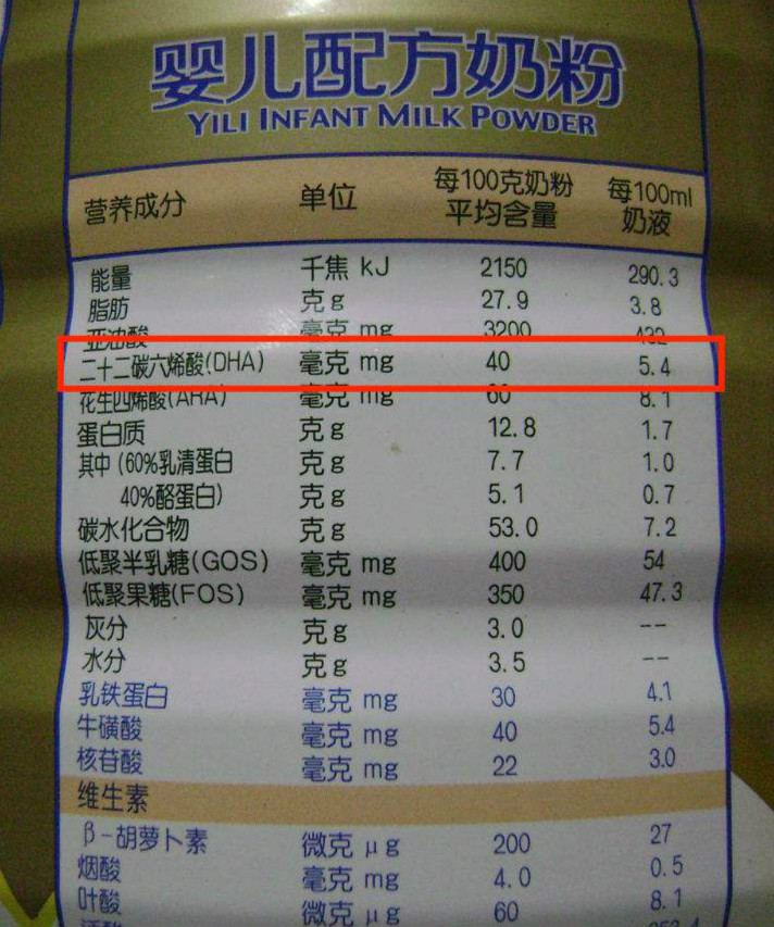 DHA到底是什么，寶寶需要補嗎？看完你就懂了